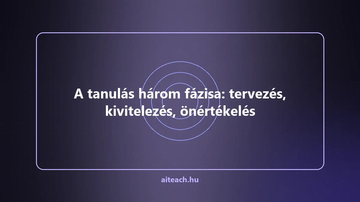 A tanulás három fázisa: tervezés, kivitelezés, önértékelés