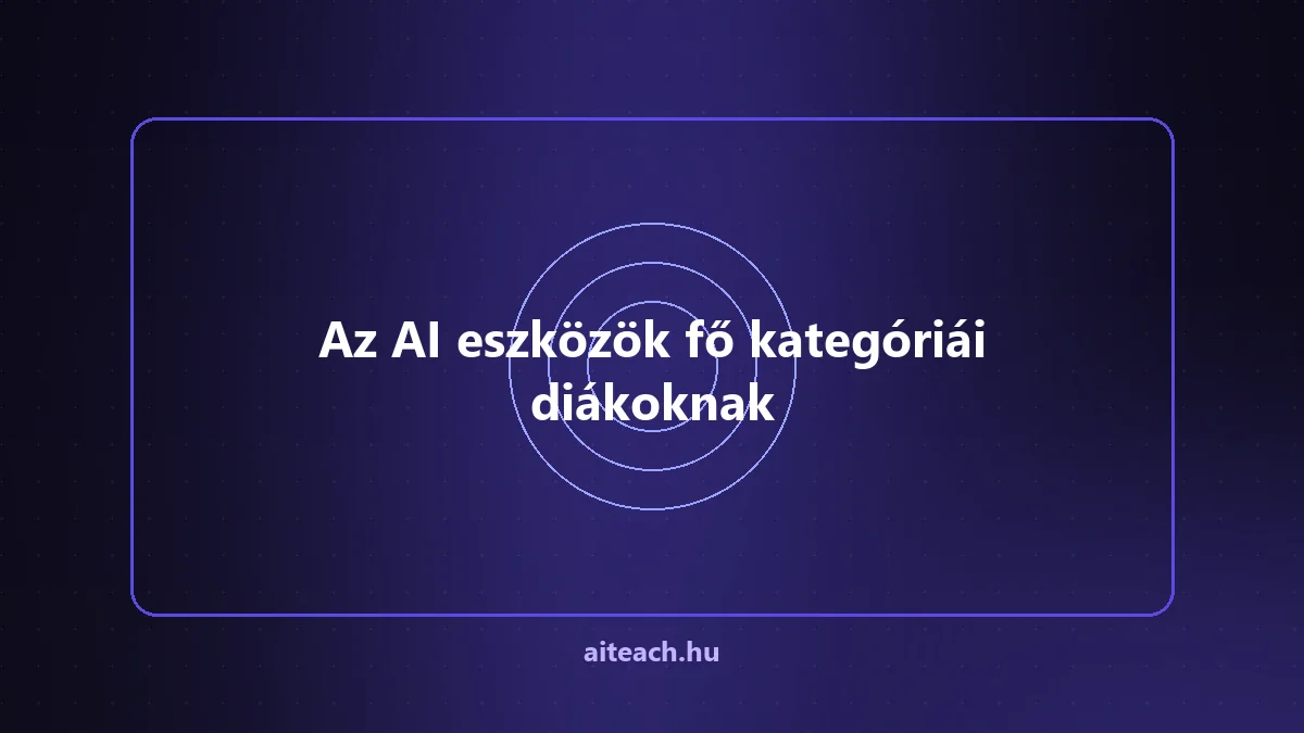 Az AI eszközök fő kategóriái diákoknak