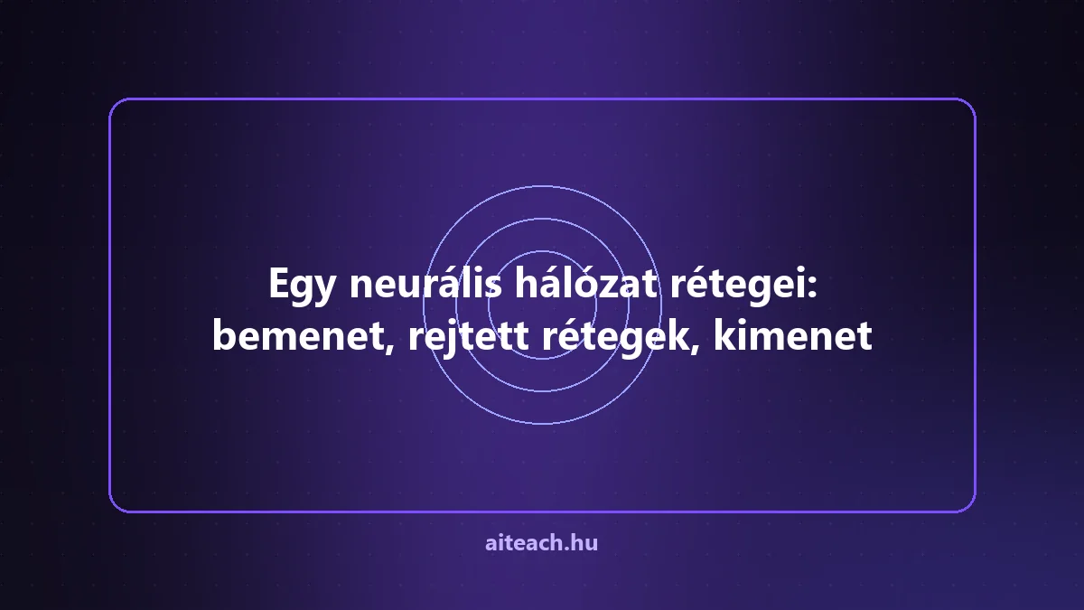 Egy neurális hálózat rétegei: bemenet, rejtett rétegek, kimenet